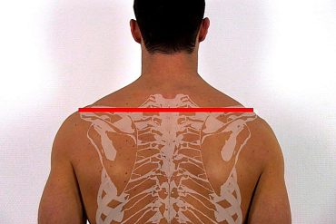 Analisi posturale del corpo